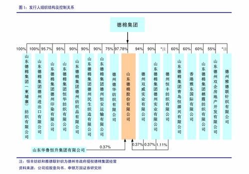 中信建投對中國平安點評 投資方正集團助力構建醫(yī)療生態(tài)圈，奠定產(chǎn)品服務核心壁壘